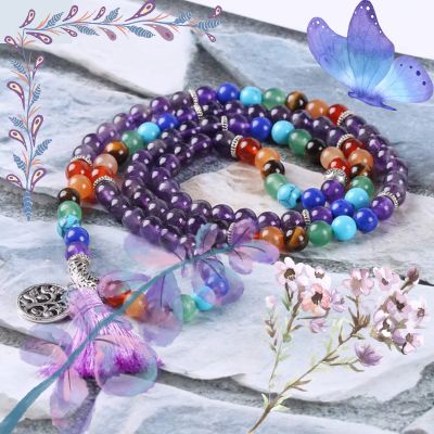Chakras