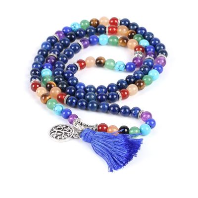 Chakras-lapis-lazuli-pierre