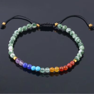 Chakras | Howlite